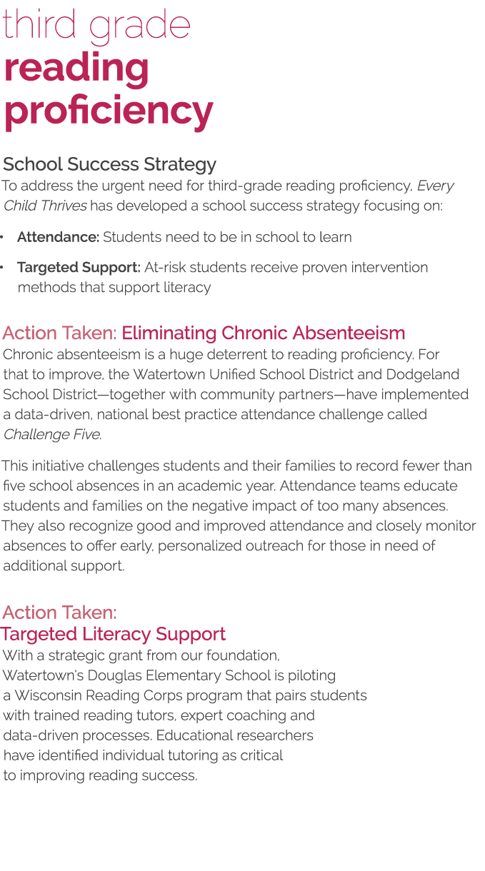 third grade reading proficiency School Success Strategy To address the urgent need for third-grade reading proficienc   