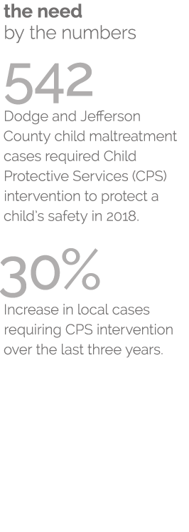 the need by the numbers 542 Dodge and Jefferson County child maltreatment cases required Child Protective Services (C   