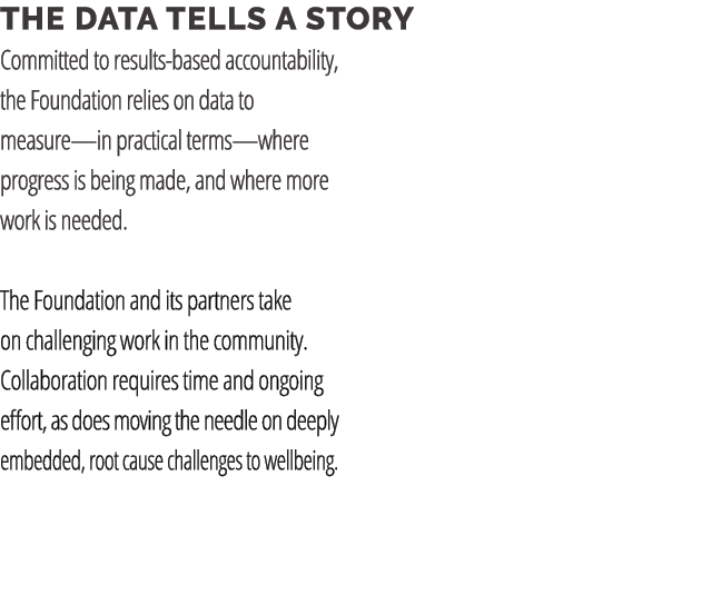 The data tells a story Committed to results based accountability, the Foundation relies on data to measure—in practic...