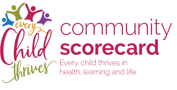 Every Child Thrives Community Scorecard. Every child thrives in 
health, learning and life