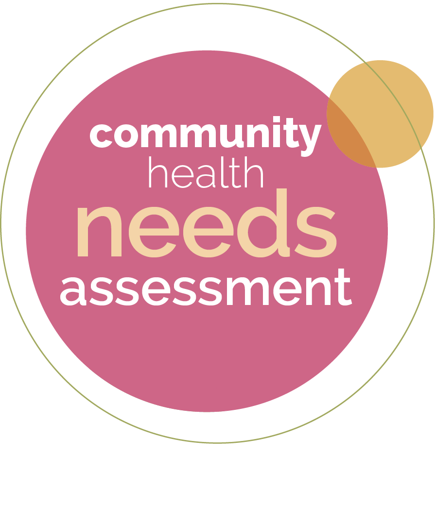 link to community health needs assessment