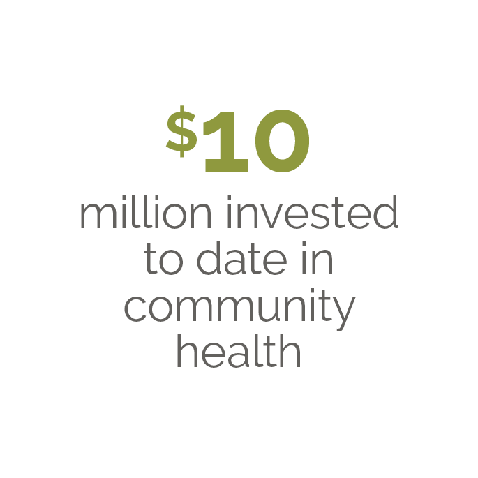 10 million invested to date in community health
