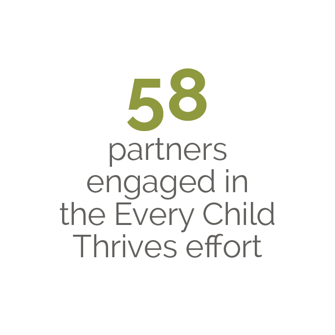 58 partners engaged in the Every Child Thrives effort